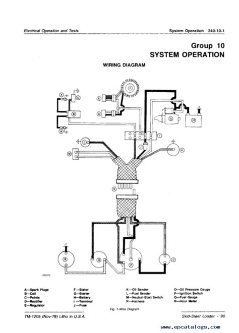 skidsteer 4500 ignition switch diagram